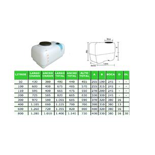 CUBA PULVERIZACION TIPO BANCADA 300 L 970 X 580 X 730 MM BOCA DIAM 345 MM