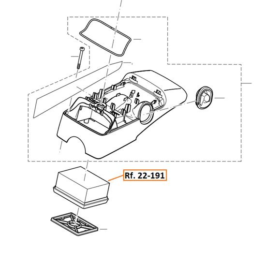 Ubicacion en la maquina Ubicacion en la maquina