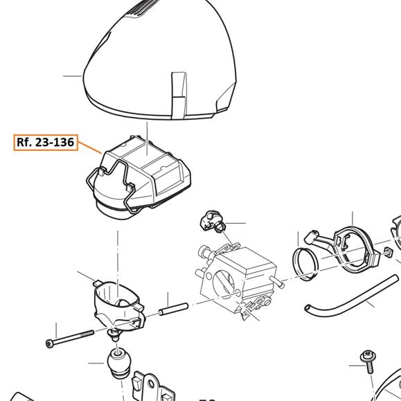 Ubicacion en la maquina Ubicacion en la maquina