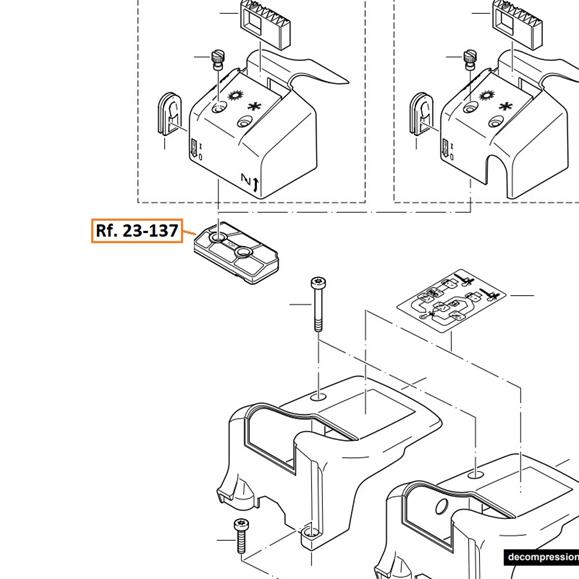 Ubicacion en la maquina Ubicacion en la maquina
