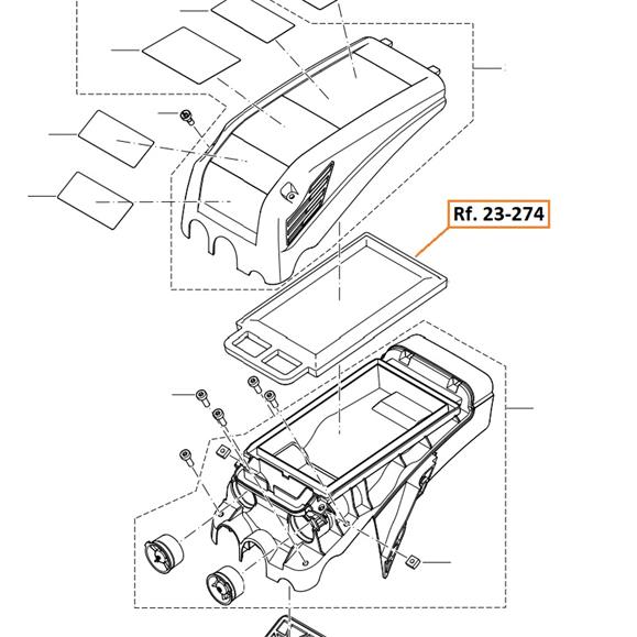 Ubicacion en la maquina Ubicacion en la maquina