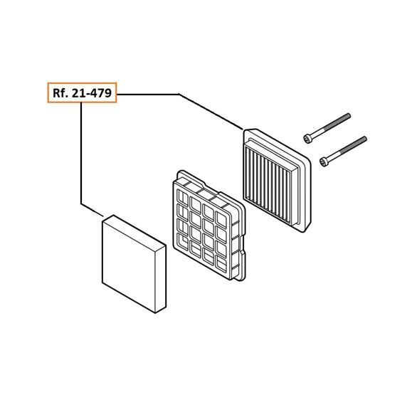 Ubicacion en la maquina Ubicacion en la maquina