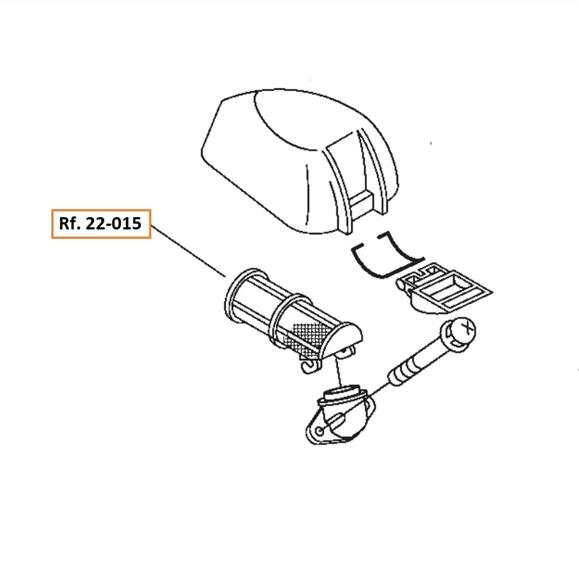 Ubicacion en la maquina Ubicacion en la maquina