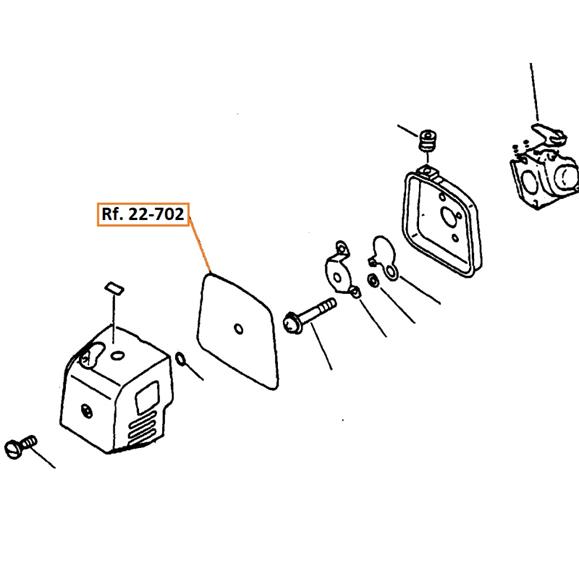 Ubicacion en la maquina
