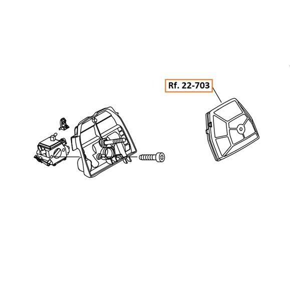 Ubicacion en la maquina