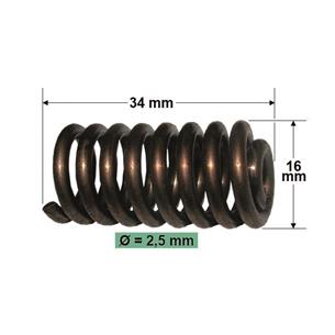 SILENBLOCK 936, 937,  940, 941, GS350, 370, 410CX
