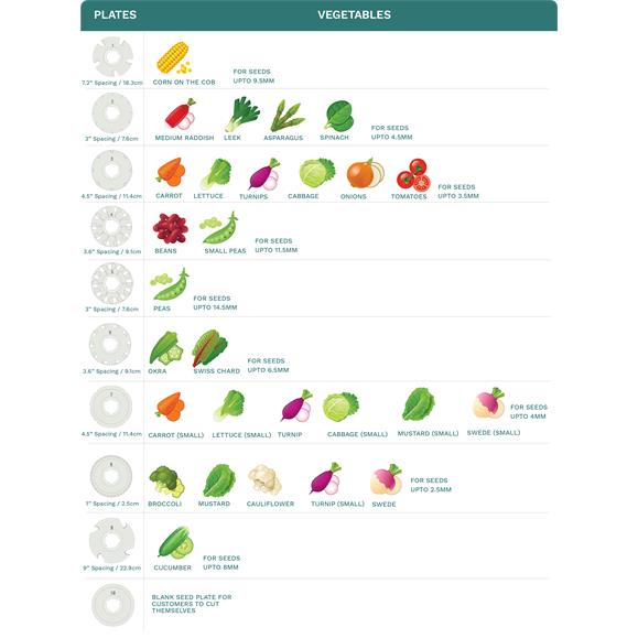 SEMBRADORA DOMESTICA CRESCO SRS 1001-B INCLUYE 10 DISCOS SIEMBRA